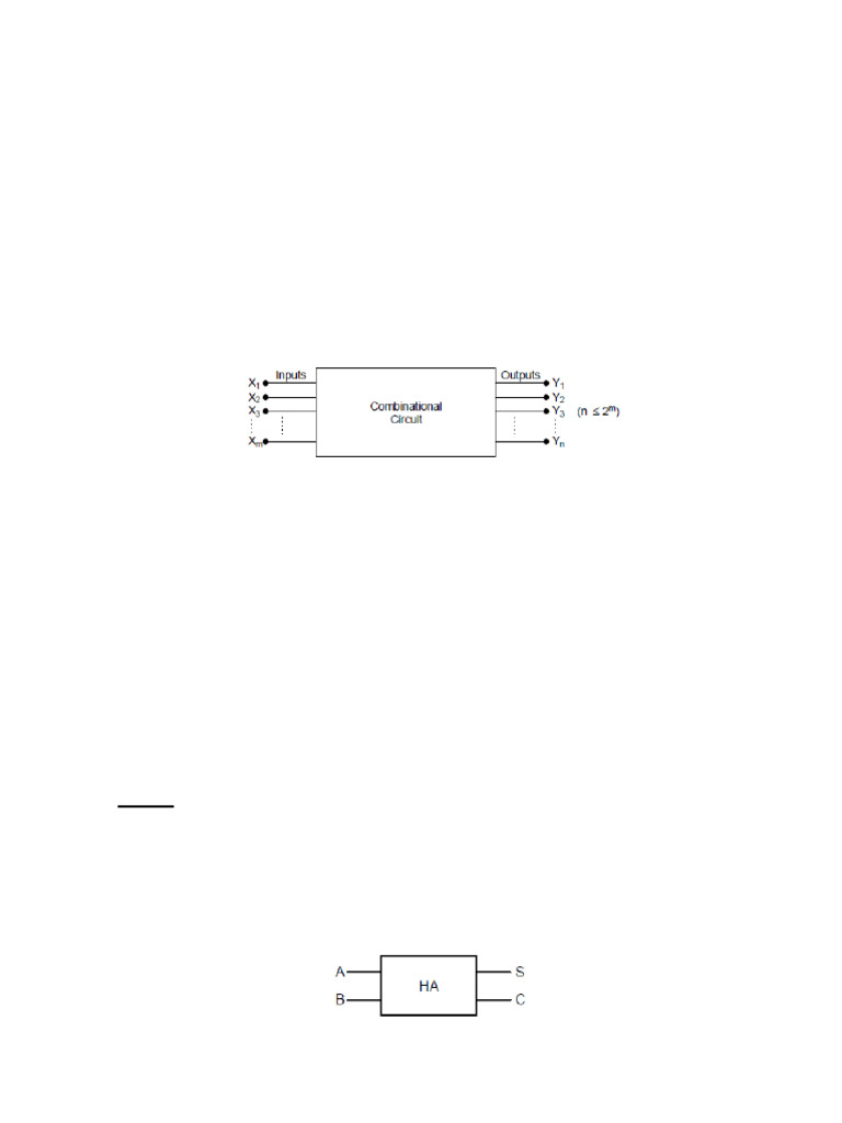 Combinational Circuits in Digital Logic | PDF | Logic Gate | Electronic ...