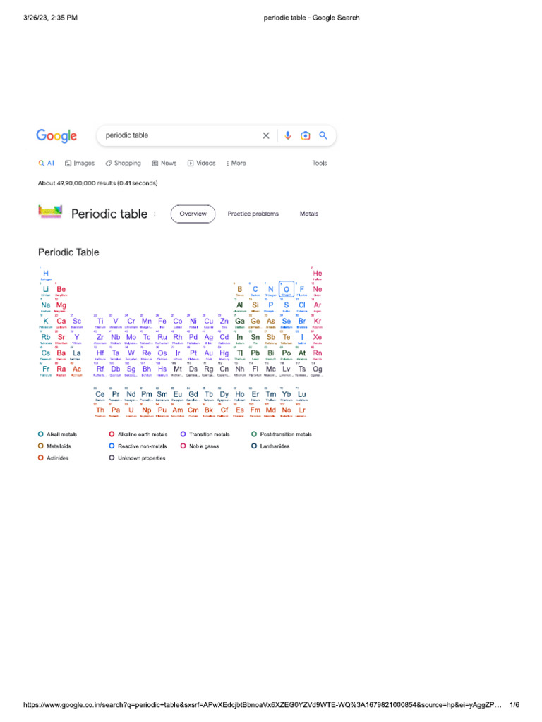 Periodic Table | PDF