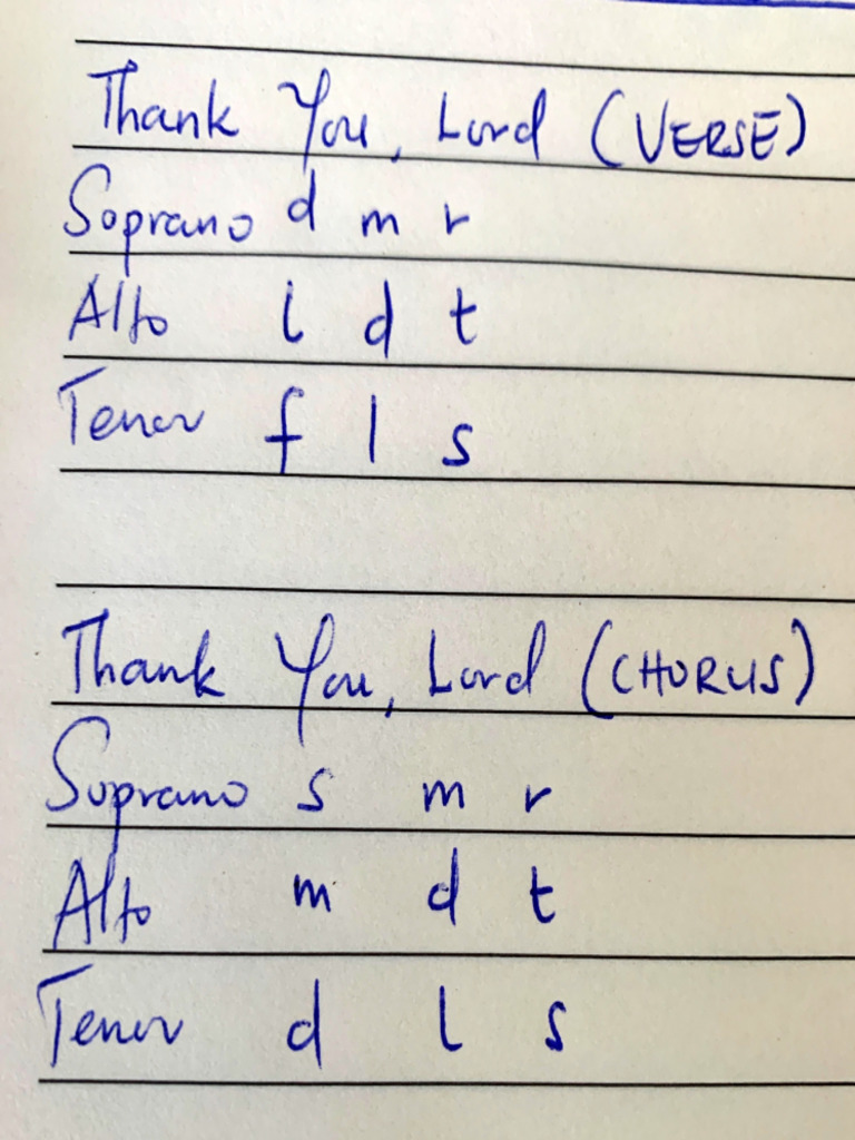 Don Moen Thank You Lord Pdf