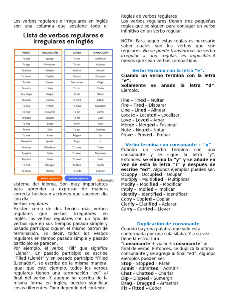 Los Verbos Regulares e Irregulares en Inglés Son Una Columna Que ...