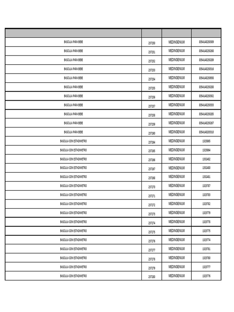 Pendientes mp 2024 pdf materiales ciencias fisicas