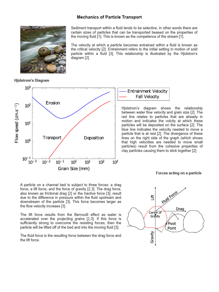 22 Mechanics of Particle Transport | PDF | Force | Classical Mechanics