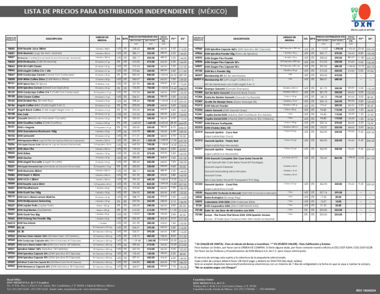 03 Price List Abr 2024 Esp | PDF | Toiletry