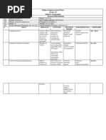 New j2 Post Moderation Tool | PDF | Cognitive Science | Learning