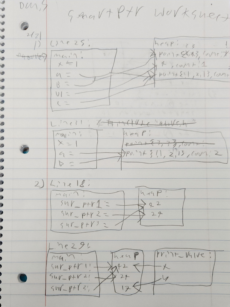 Smart Pointers | PDF