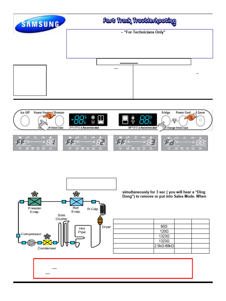 RF263AE Fast Track R1 Optimized | PDF | Refrigerator | Electrical ...