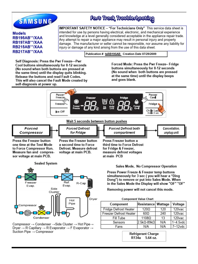 Samsung Refrigerator Troubleshooting Guide Pdf