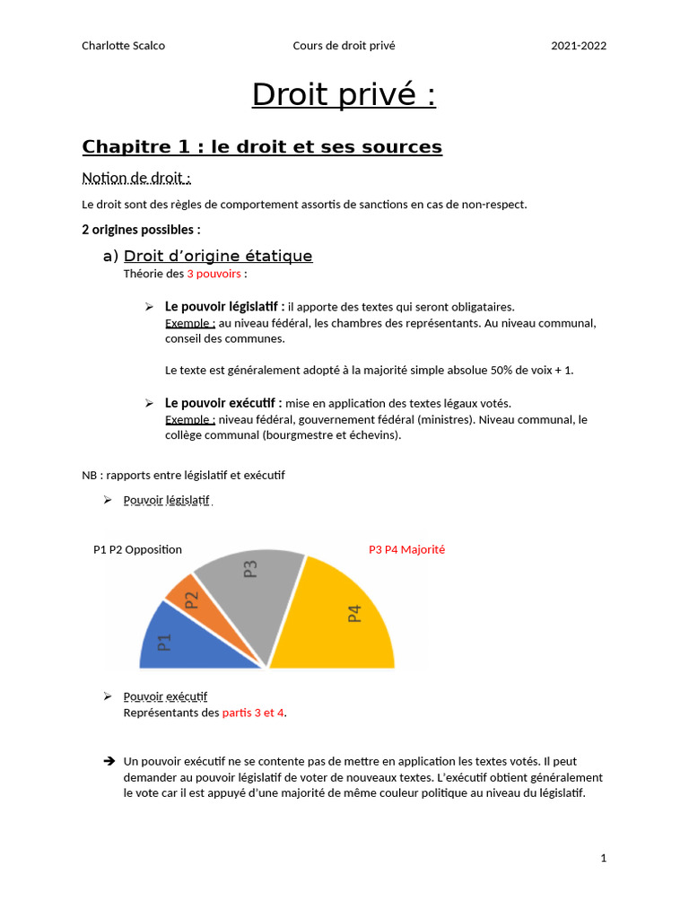 Introduction au droit et ses sources | PDF | Assurance | Débiteur