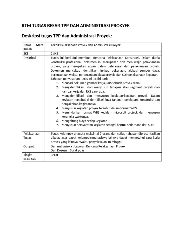 Rencana Pelaksanaan Proyek Konstruksi | PDF | Teknologi & Rekayasa