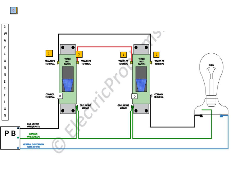 3 Way Connection Pdf