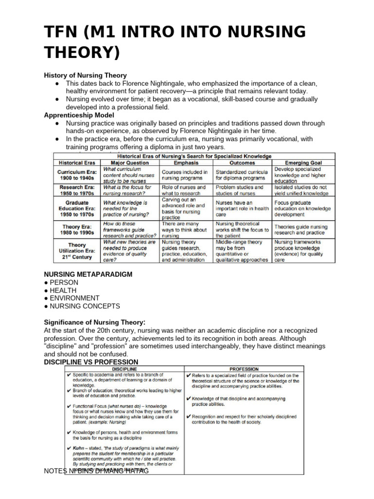 Learning visual data 5