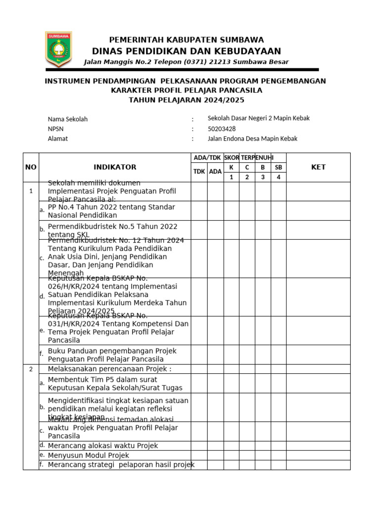 Panduan P5 Sekolah Dasar 2024/2025 | PDF