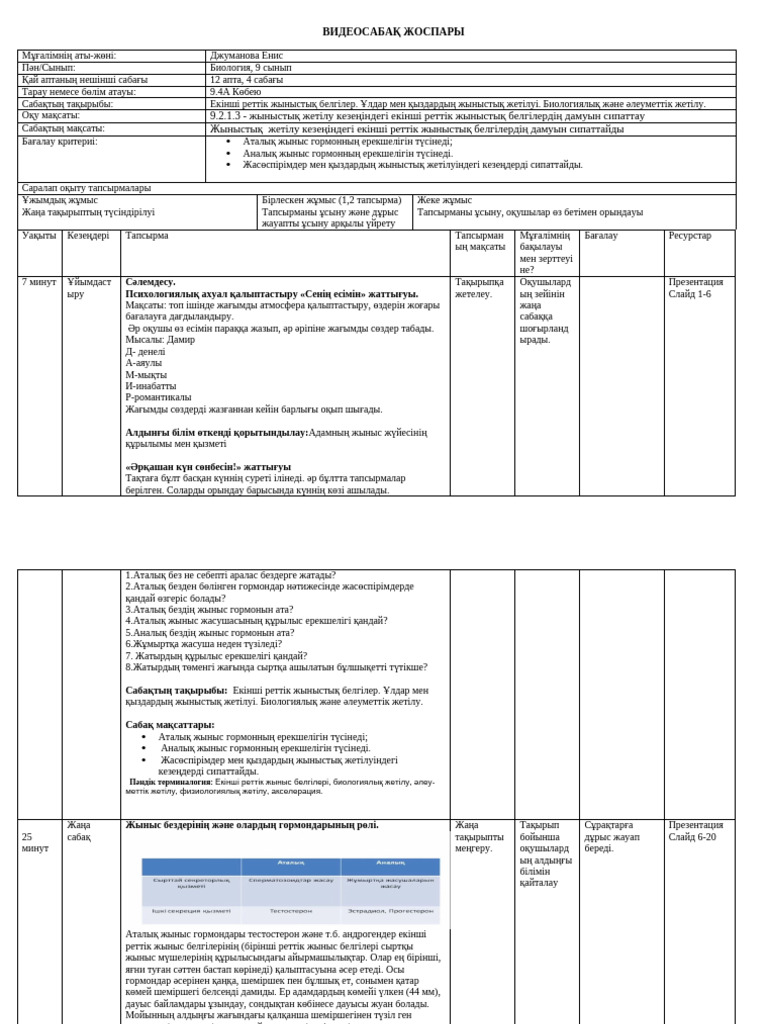 Ер адамның анусын мастурбациялау тәсілдері