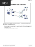 Cityinfrastructure.com Data Data