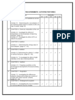 Suggested Experiments f4