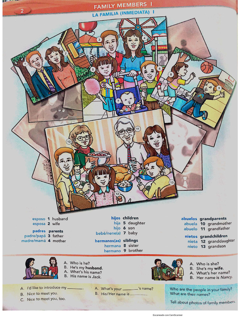 Family Members | PDF