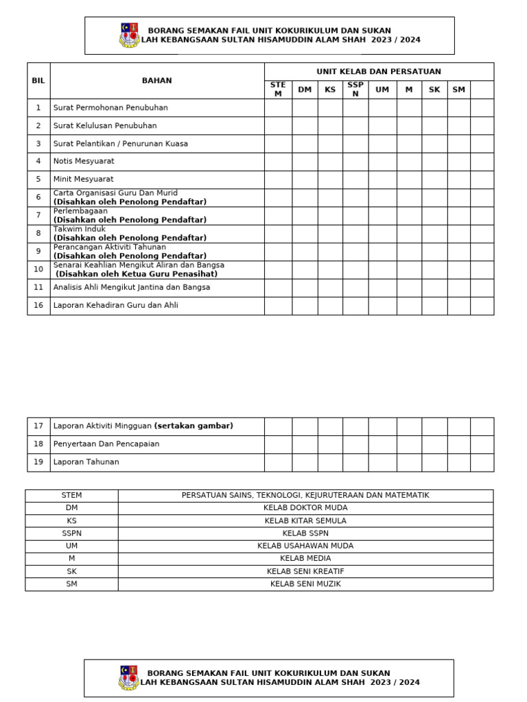 Borang Semakan Fail Unit Kokurikulum Dan Sukan Pdf 