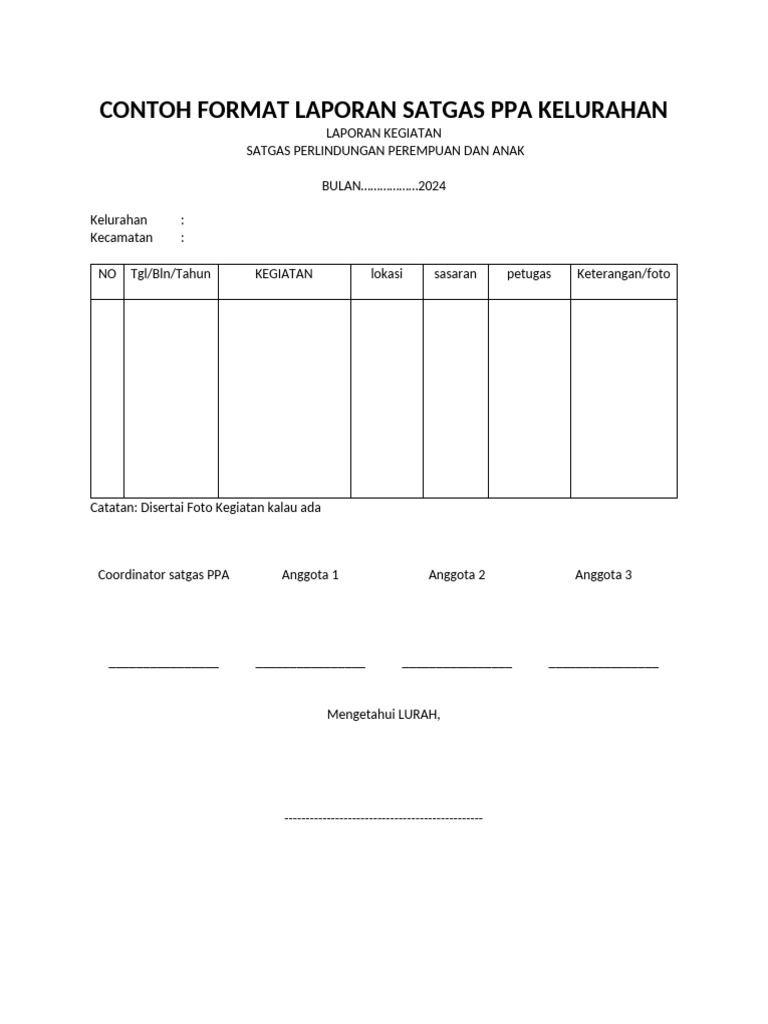 Format Lap Satgas Ppa Kelurahan 2024 | PDF