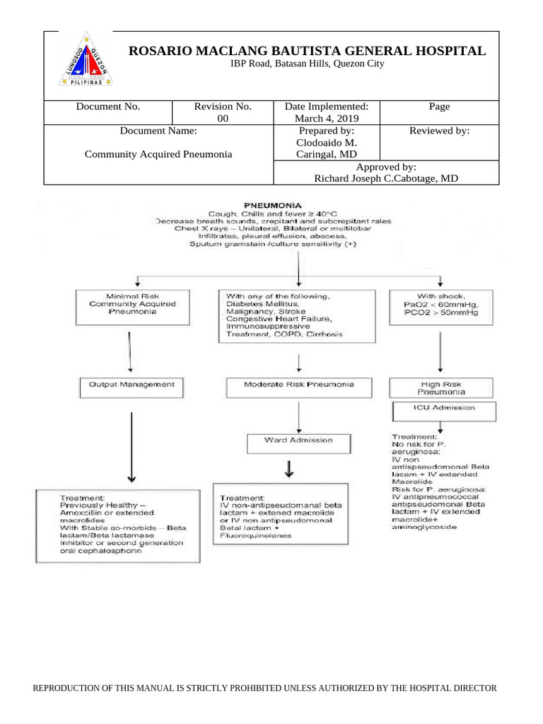 Community Acquired Pneumonia Guide | PDF