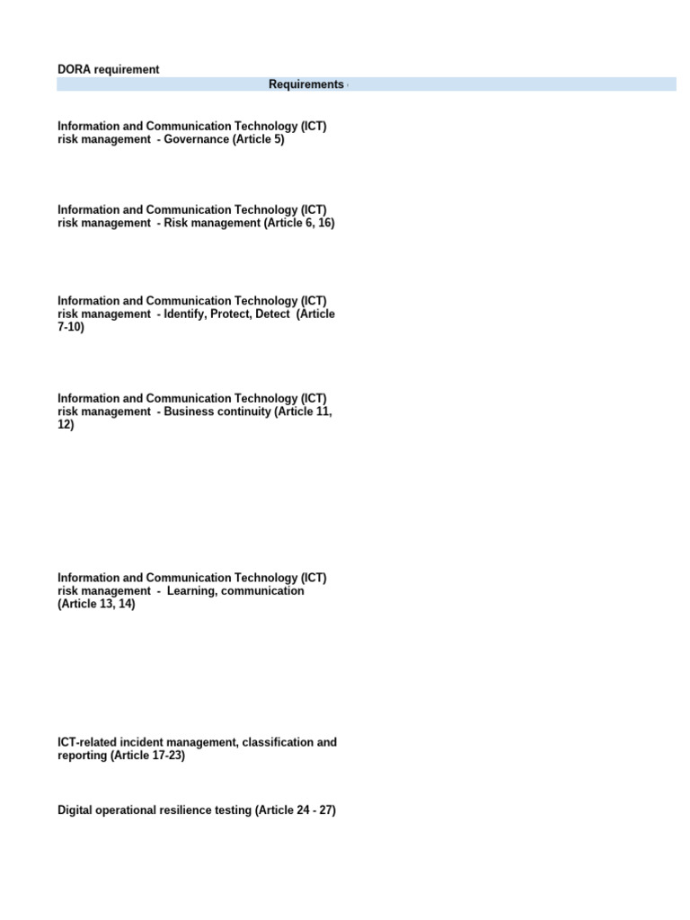 DORA and ISO 27001 Compliance Mapping | PDF | Risk Management | Business
