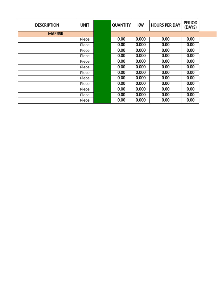 Justification for Energy Usage Data | PDF
