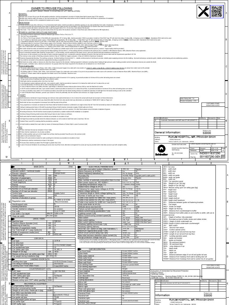 STD | PDF