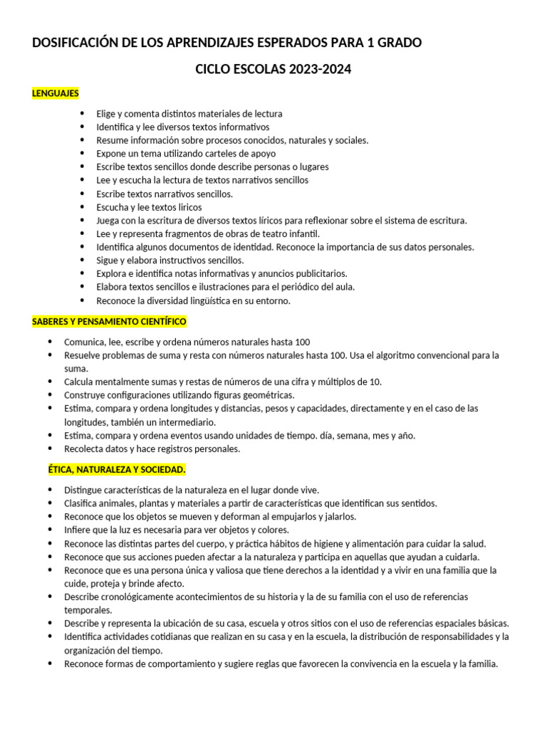 Dosificación de Los Aprendizajes Esperados para 1 Grado | PDF ...