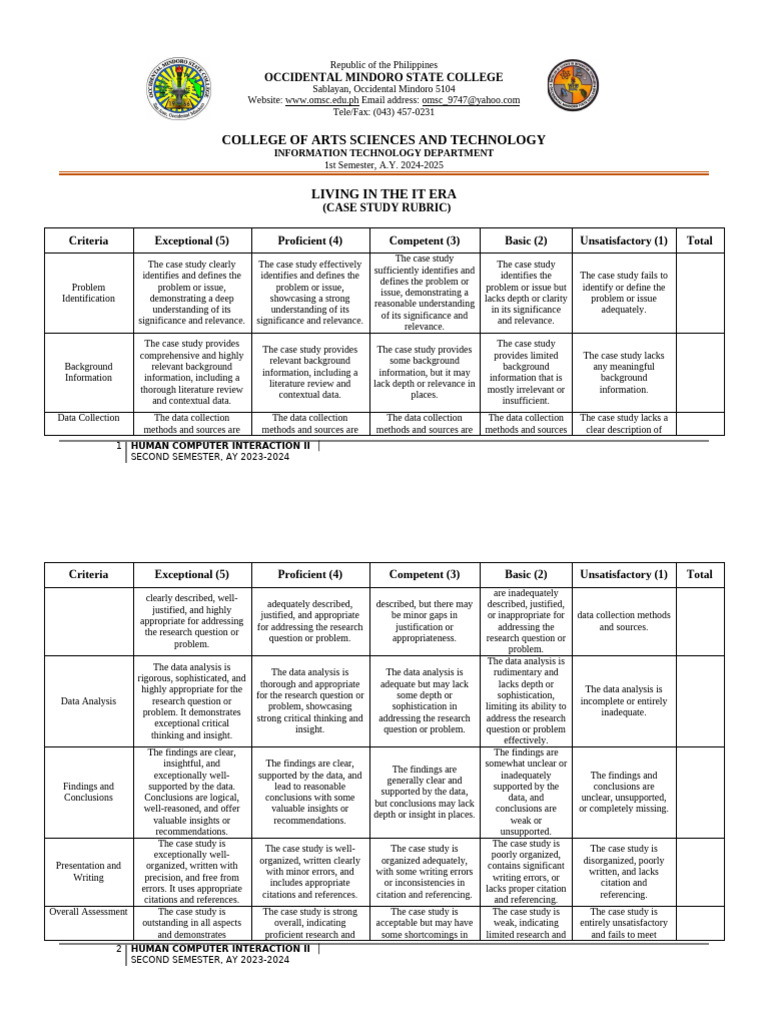 Living in IT Era Case Study Rubric | PDF | Cognition | Methodology