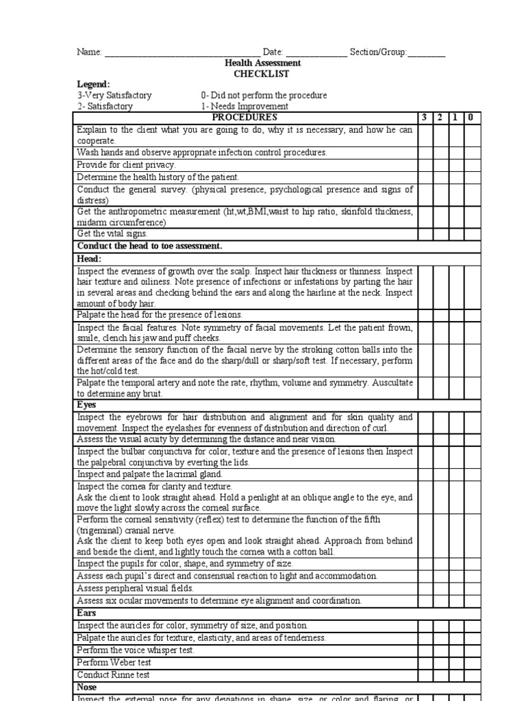 Head to Toe Checklist Thorax Neck