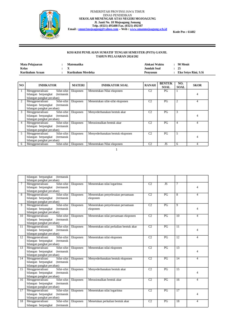Kisi psts mat x 2024 pdf