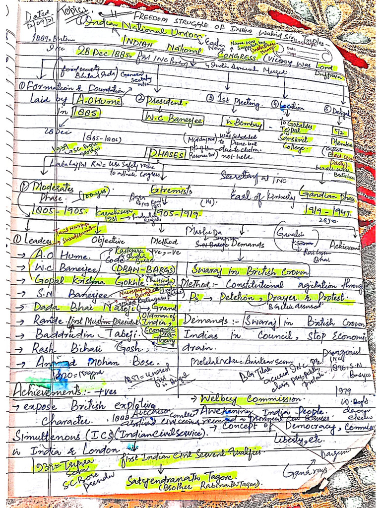 Freedom Struggle Movement | PDF