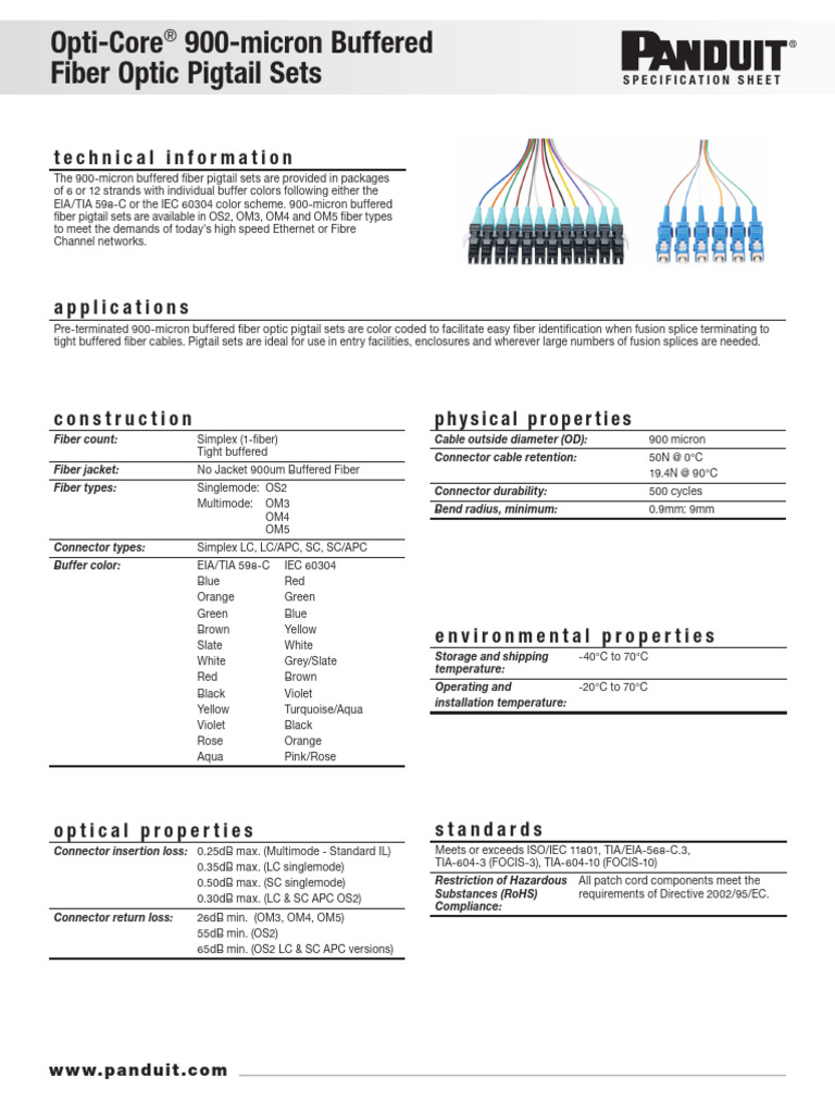 Panduit OS2 Pigtails | PDF | Optical Fiber | Equipment