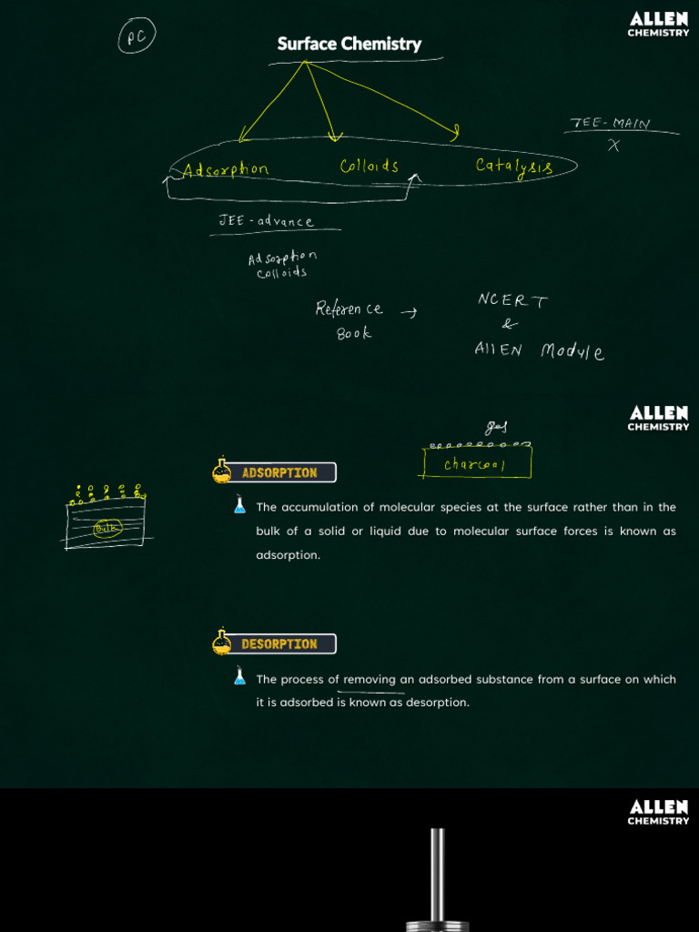 1731084461525_original | PDF | Adsorption | Gases