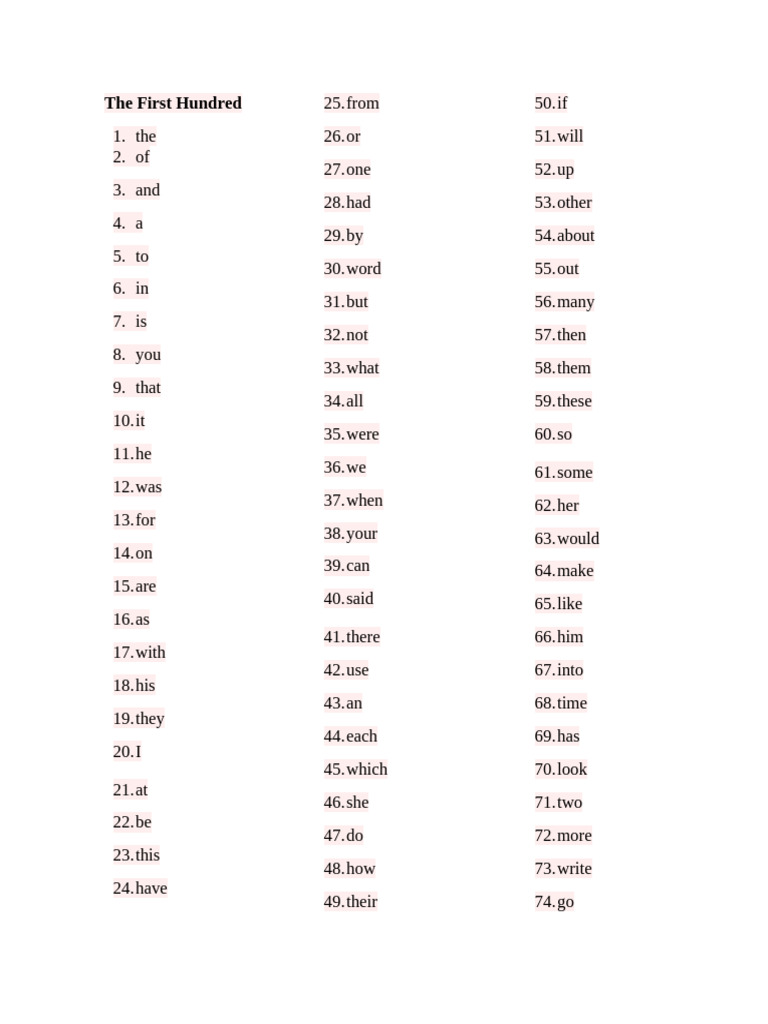 Top 100 Essential English Words | PDF