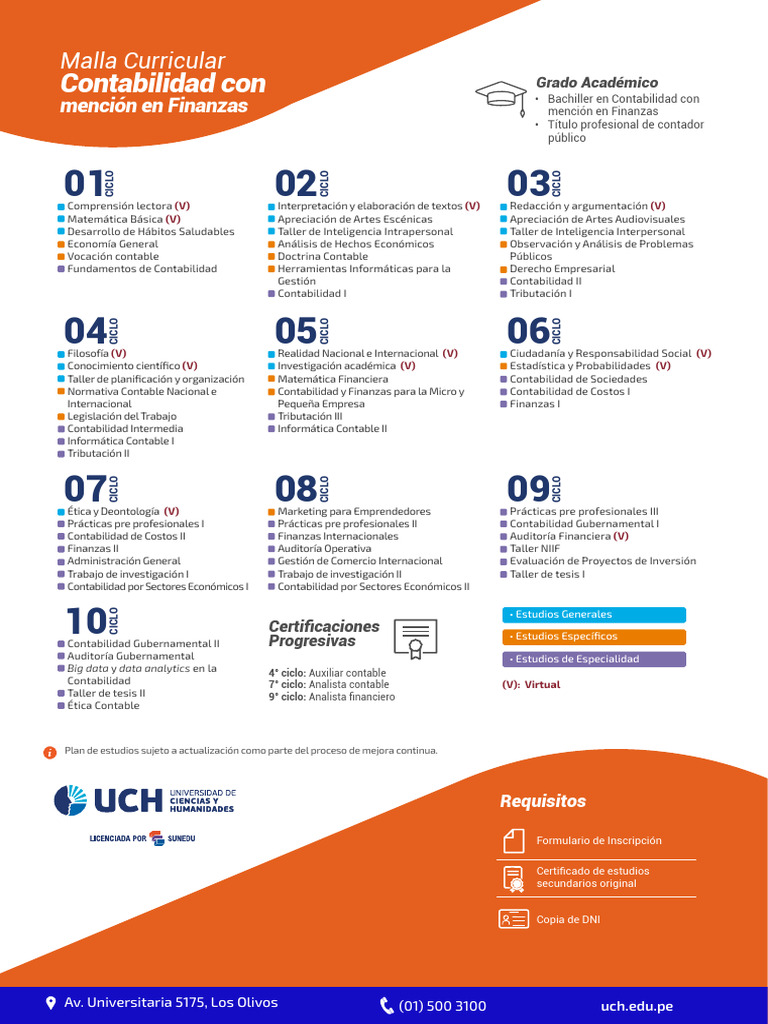 Plan de Estudios en Contabilidad y Finanzas | PDF | Contador | Contabilidad