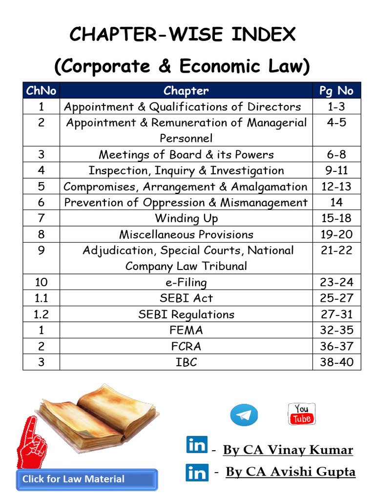Corporate Law Chapter Index Guide | PDF | Board Of Directors ...