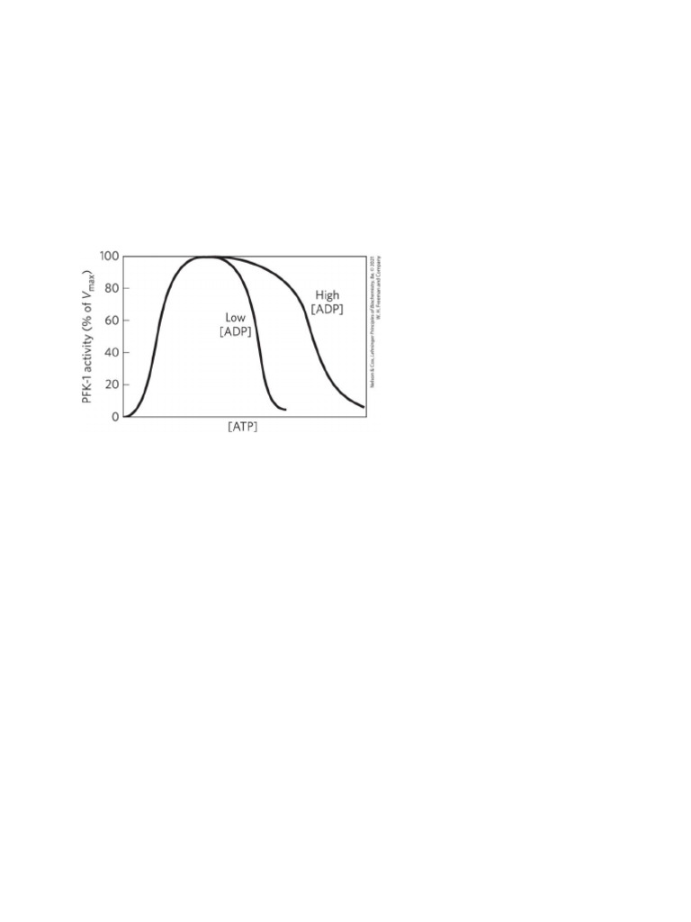 Metabolism+Problem+Set+3 F24 | PDF | Diet & Nutrition | Chemistry