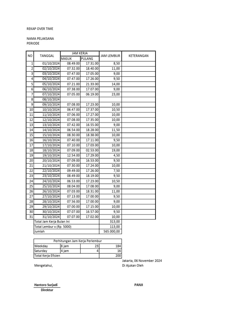 X Absen | PDF