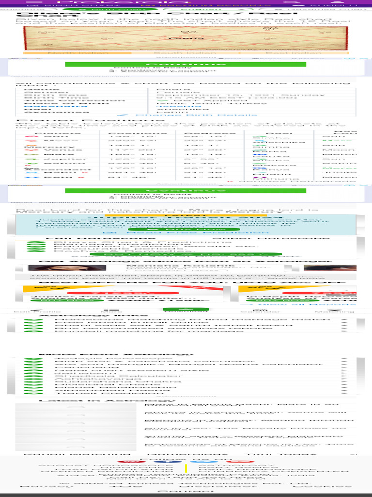 Birth Chart Vedic Astrology Birth Chart Rasi Chart & Birth Charts