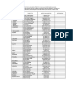 Jadual Pemilukada 2012