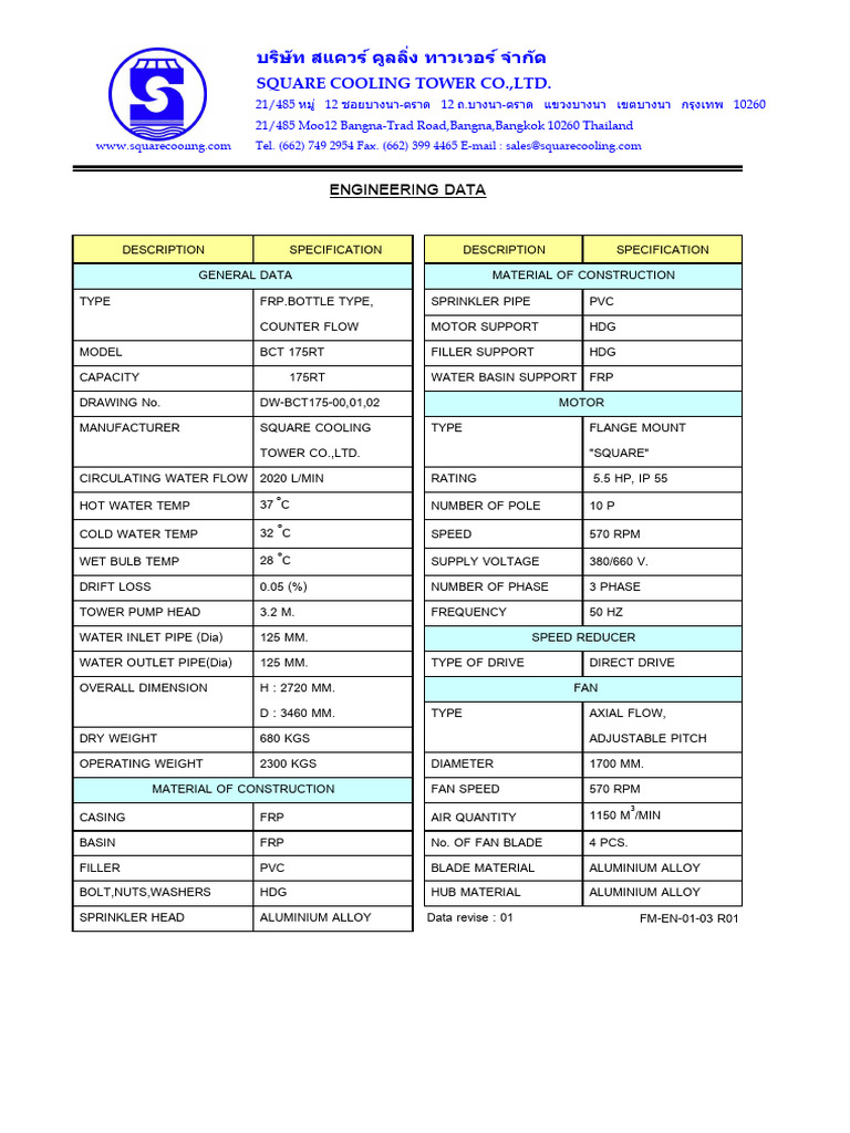 Engineering Data (BCT-175RT) | PDF