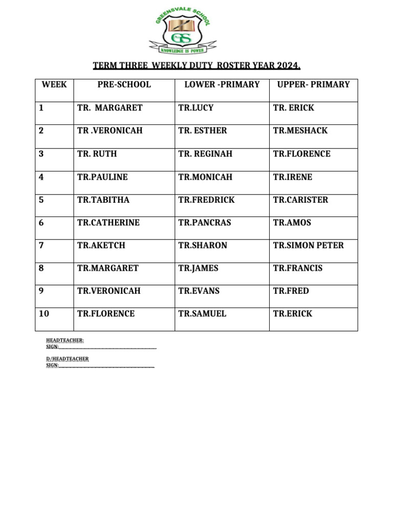 2024 Term Three Duty Roster | PDF