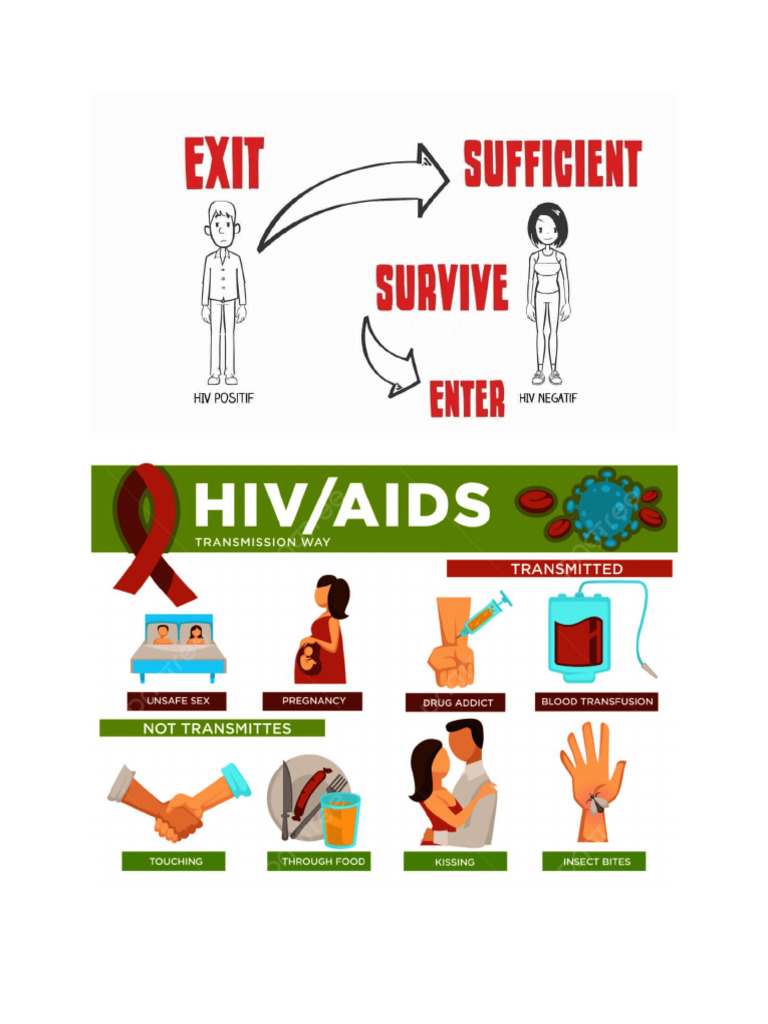 Bahan Kajian Hiv Aids 2024 Ekstra | PDF