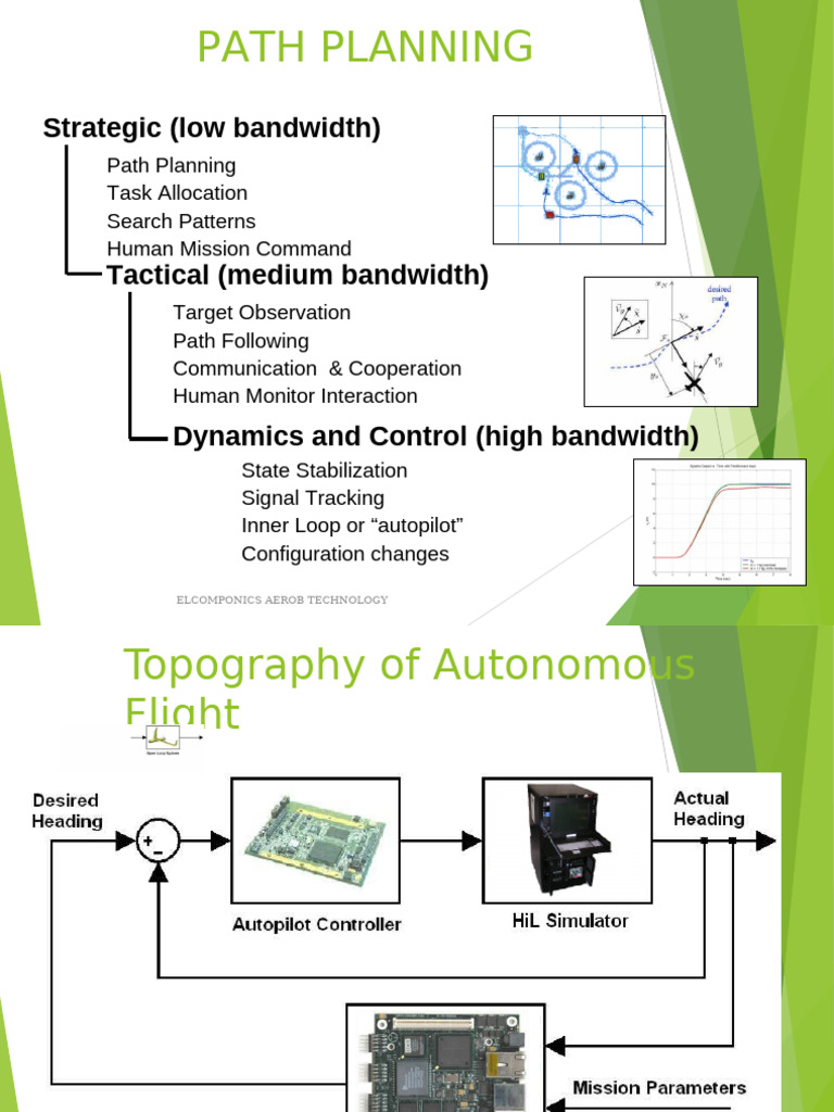 AFSL Research | PDF | Simulation | Unmanned Aerial Vehicle