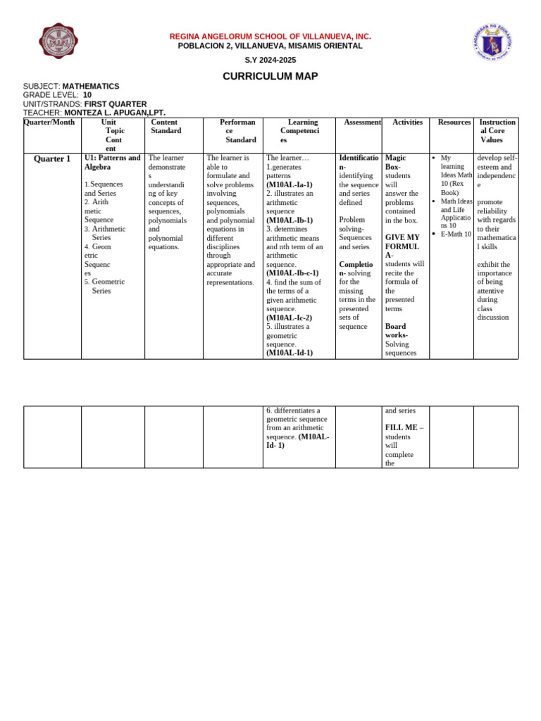 Grade 10 Math Curriculum Map 2024-2025 | PDF | Factorization ...