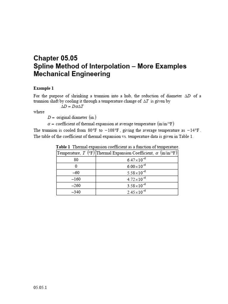 Spline Interpolation in Mechanical Engineering | PDF | Interpolation ...