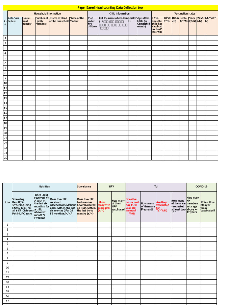 Format For Head Count and Catch Up Vaccination - Paper Based | PDF ...