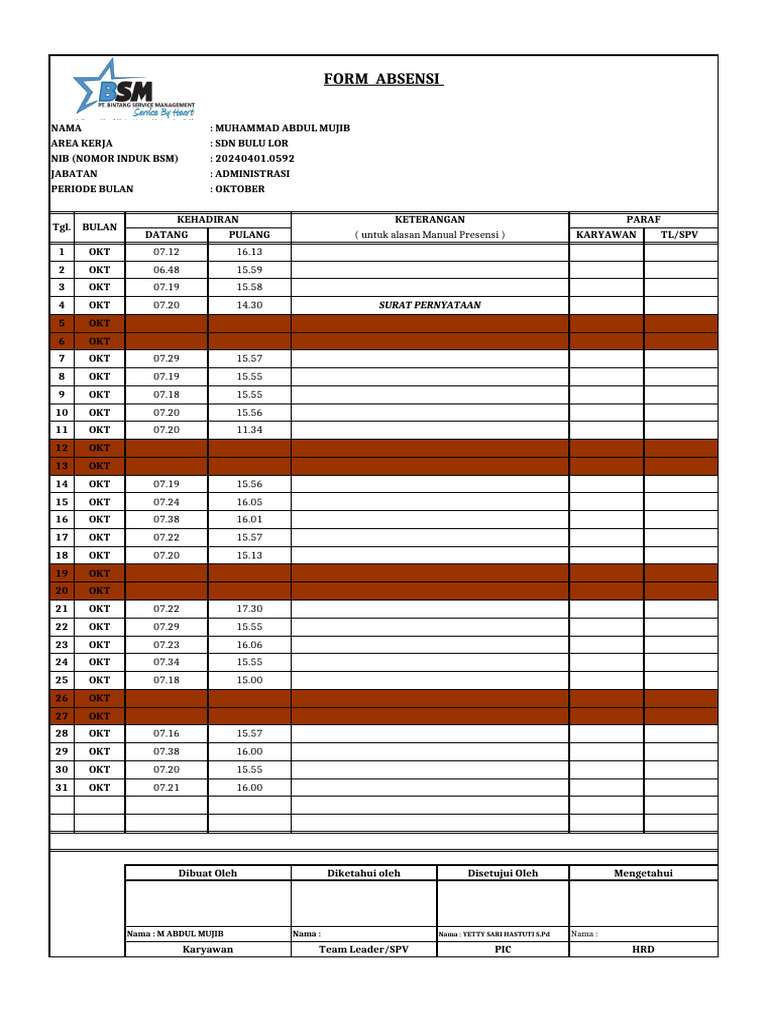 Formulir Absensi dan BKO Security | PDF