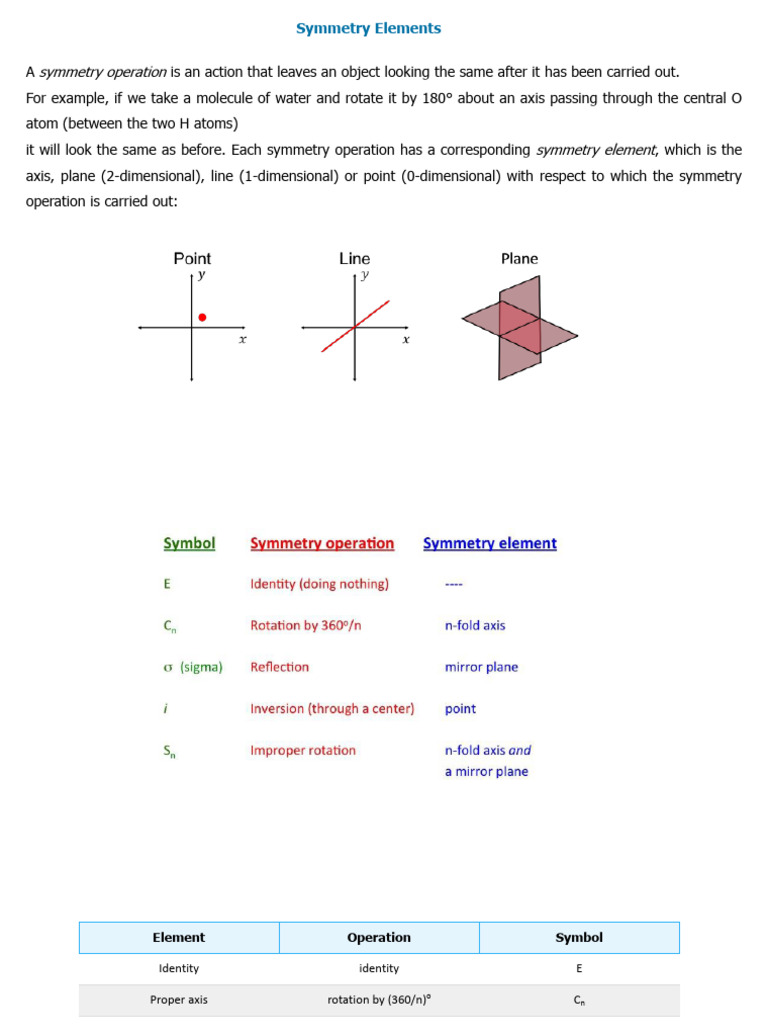 Group Theory in Chemistry VK | PDF | Rotation | Space