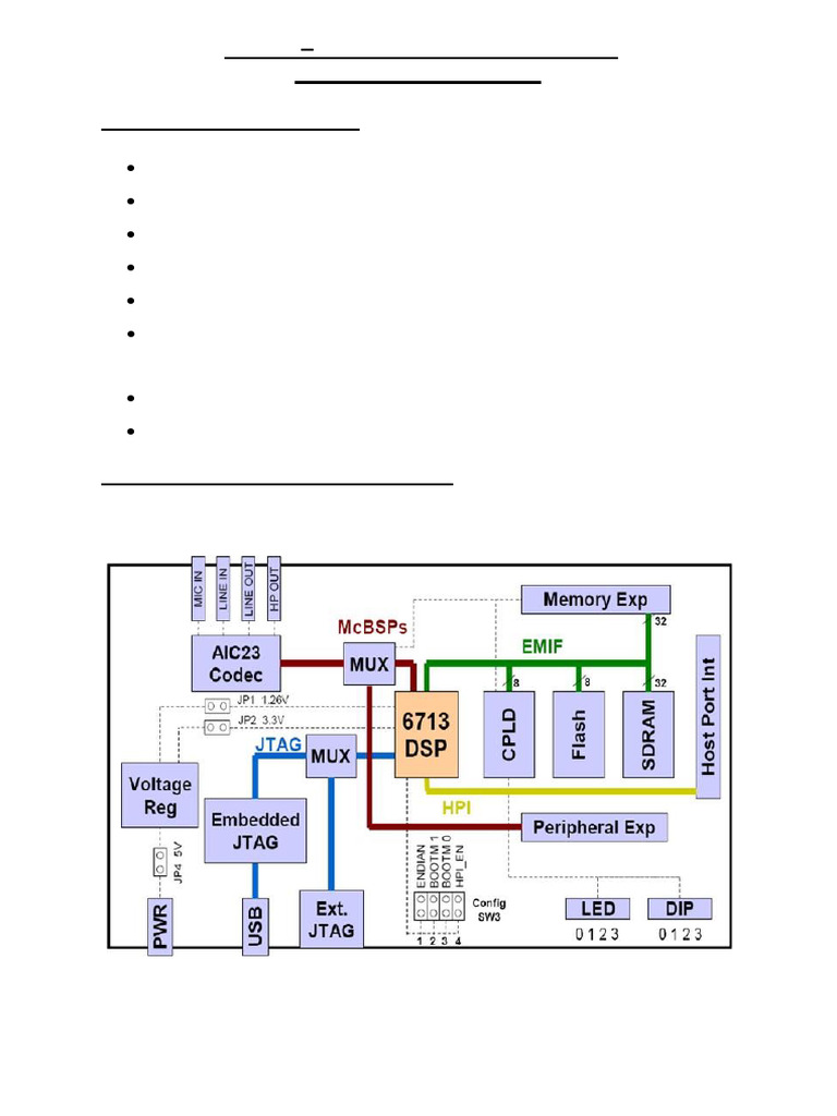 DSK6713 (Unit Iv) | PDF | Cpu Cache | Digital Signal Processor